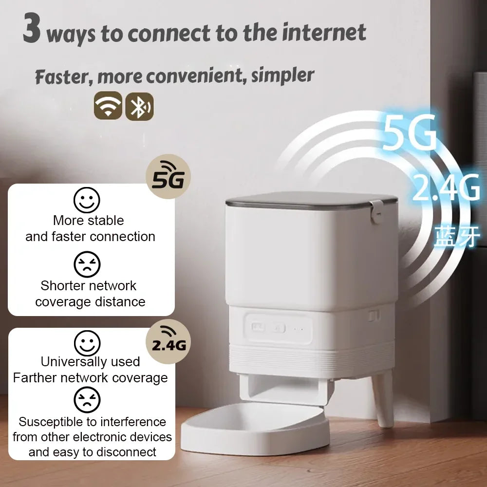 WiFi-Enabled Automatic Feeder for Cats and Dogs 2025