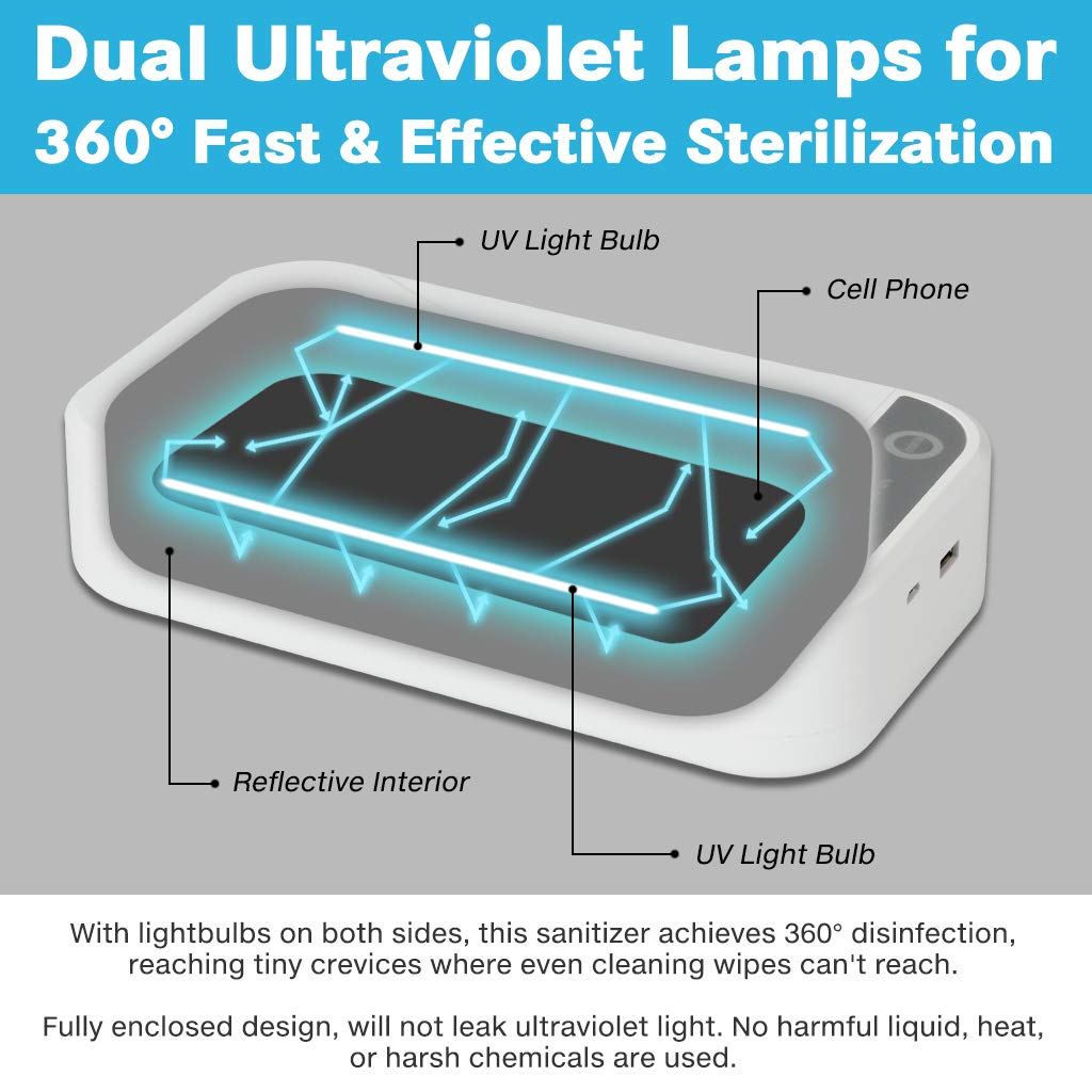 UV Phone Sanitizer Portable UVC Lights Disinfection Box